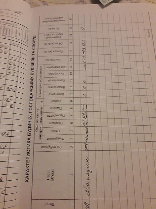 Продаж торгове приміщення на Галицька, 2в поверх - 1/3 Uhryniv - photo 6