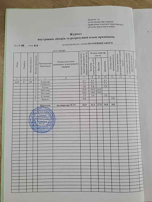 Продаж Квартира 2-кімнатна, 5/5 поверх на Паторжинского ул., 6 Б Дніпро - фото 8