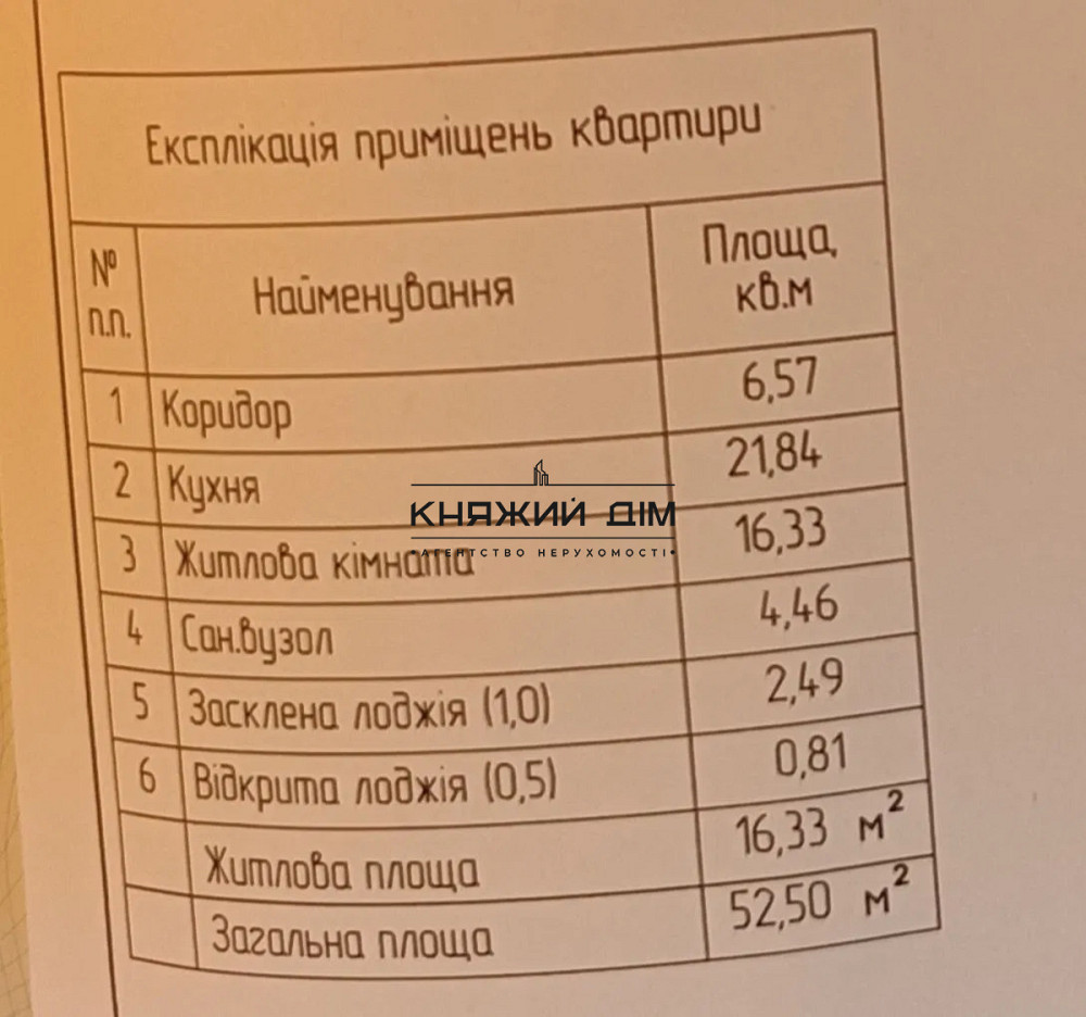Продаж 1 кімнатної ЖК Причал 8 ст м Позняки Київ - фото 15