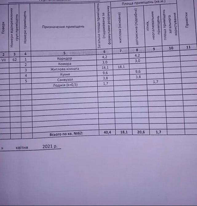 Продаж Квартира 1-кімнатна, 7/9 поверх Тернопіль - фото 11