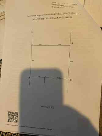 Продаж земельної ділянки 4 соток Львів
