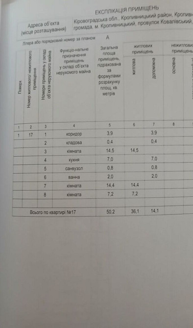 Терміново!!! Продається 3 кімнатна квартира, рн. Ковалівка ( біля жд) Кропивницький - фото 1