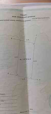 Продаж земельної ділянки 12 соток на АН Купи Дім Кропивницький
