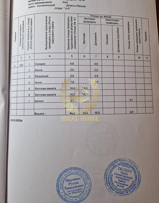 Продаж 2к квартири під ремонт на Відрадному Київ - фото 10