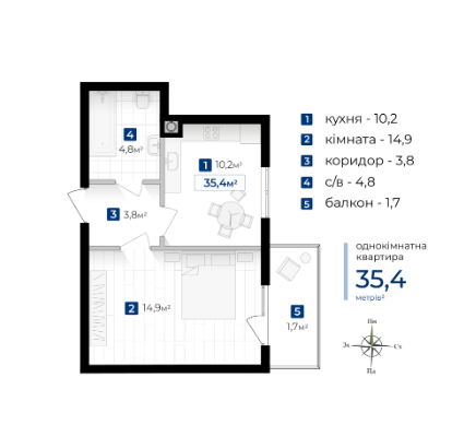 Продаж Квартира 1-кімнатна, 2/7 поверх на вул. Левинського І. Івано-Франківськ