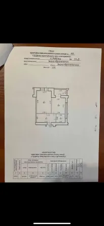 Продажа 1к Квартира 42.7 кв.м Мануфактура Ивано-Франковск