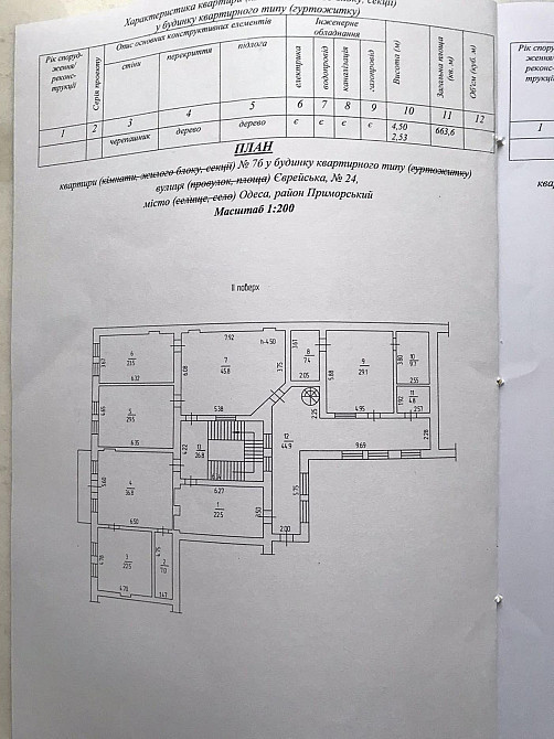 Продаж офісне приміщення на вул. Єврейська приміщень - 8, поверх - 1/2 Одеса - фото 3