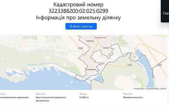 Продаж земельної ділянки 10 соток на улица Переяслав, д. Переяслав-Хмельницький