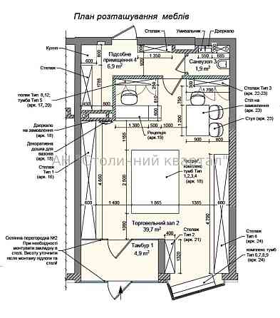 Оренда торгове приміщення на Драгоманова вул., 2А поверх - 1/25 Київ