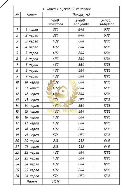 Продаж комерційне приміщення на Одесская ул., 50 поверх - 2  - фото 8