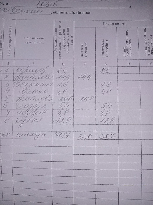 Продаж Квартира на улица Антонича Богдана-Ігора 5б Львов - изображение 16