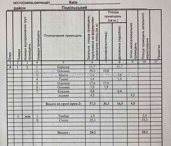Оренда офісне приміщення на Хорива вул., 34 приміщень - 4, поверх - 1/4 Киев