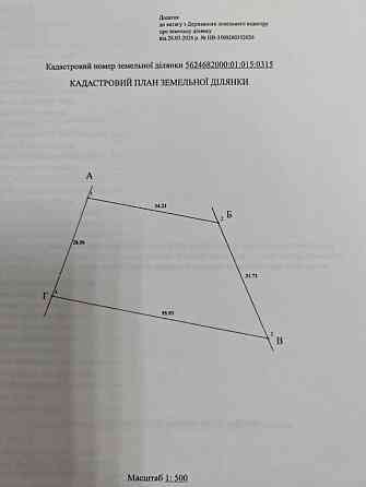 Продаж земельної ділянки 10 соток на вул. Шевченка Велика Омеляна