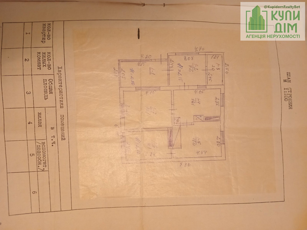 Продам дім с Кам #700;янка Новомиргородського району Кропивницький - фото 13