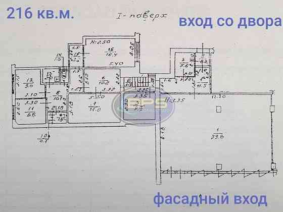 Оренда заклад громадського харчування Одеса