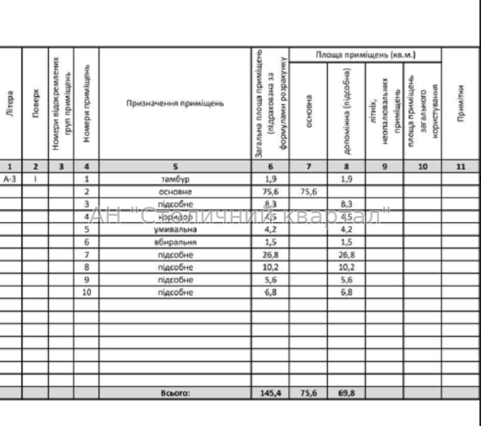 Оренда Будинок 6-кімнатний на Радченка Петра вул., 25 Київ - фото 14
