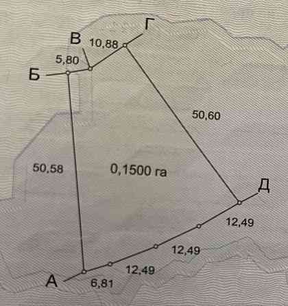 Продаж земельної ділянки 15 соток на вул. Бризова Одесса