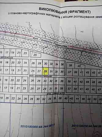 Продаж земельної ділянки 10 соток на АН Купи Дім Кропивницький