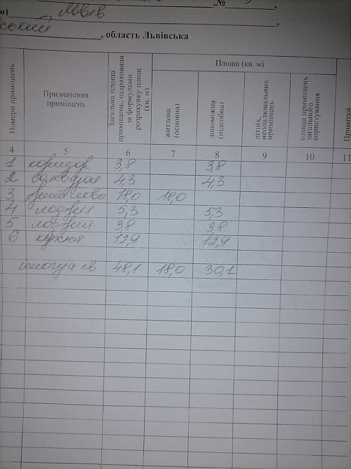 Продаж Квартира на улица Антонича Богдана-Ігора 5б Львов - изображение 16