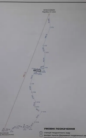 Продаж земельної ділянки 10 соток на АН Купи Дім Кропивницький - фото 1