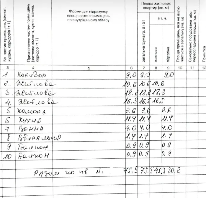 For sale 3-room Apartment 76 sq.m Клумпуша 5 Uzhhorod - photo 20