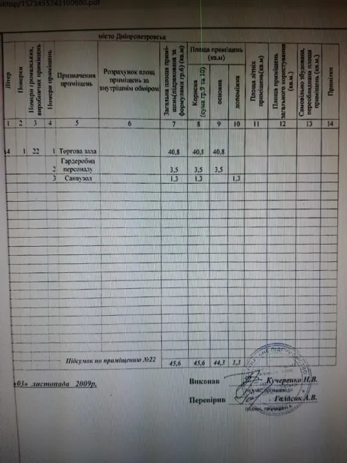 Здається Магазин / салон / торгова точка площа 41 кв.м Дніпро пр. Олександра Поля Дніпро - фото 15