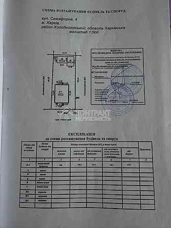 Продаж Будинок 3-кімнатний на вул. Семафорна Харьков