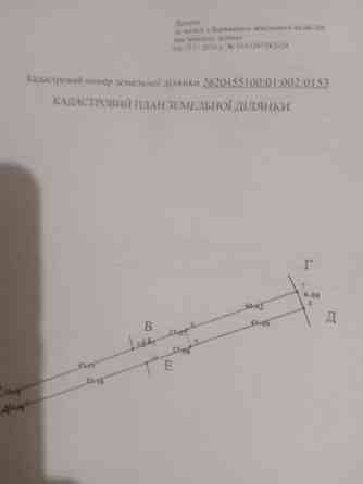 Продаж земельної ділянки 8 соток Богородчани