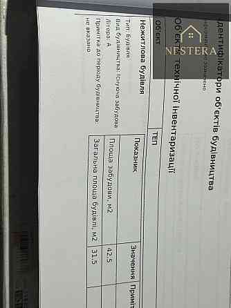 Продаж торгове приміщення на вул. Капушанська приміщень - 1, поверх - 1/1 Uzhhorod