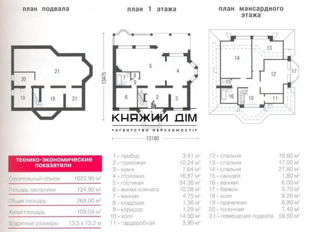 Без комісії!!Продаж будинку в 20 хв від Києва Кременище - фото 4