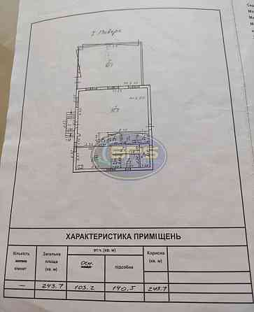 Продаж заклад громадського харчування Одеса