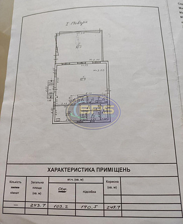 Продаж заклад громадського харчування Одеса - фото 5