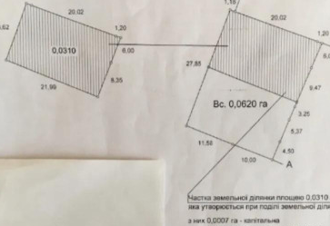 Продаж земельної ділянки 0.1 соток на Кинаповец, 1303 Затока - фото 9
