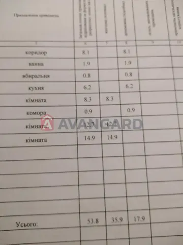 Продаж 3к Квартира 54 кв.м Михайлова вулиця 13 Запоріжжя - фото 8