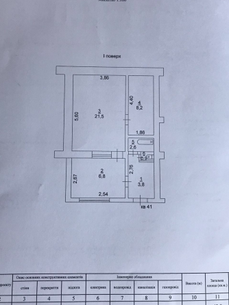 Продам 3х комнатную квартиру на Молдаванке
свой полисадник Одесса