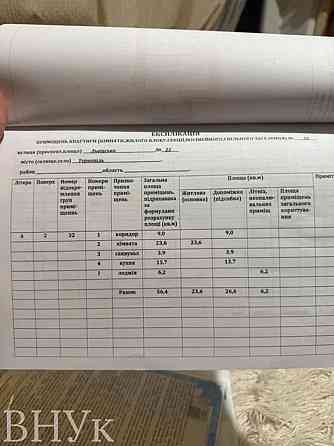 Продаж Квартира 1-кімнатна, 2/8 поверх на вул. Львівська Тернопіль