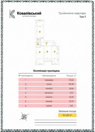 3-к квартира ЖК Ковалівський. Кропивницький