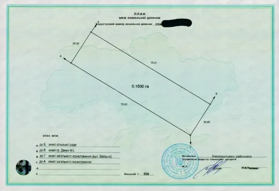 Продаж земельної ділянки Для будівництва приватного житлового будинку площа 15 сот Шкільна Тийглаш