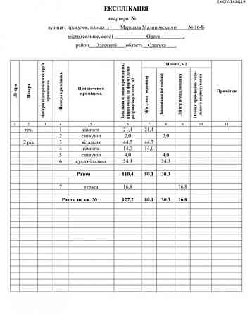 Продаж Квартира 3-кімнатна, 17/18 поверх на Маршала Малиновского ул. Odessa
