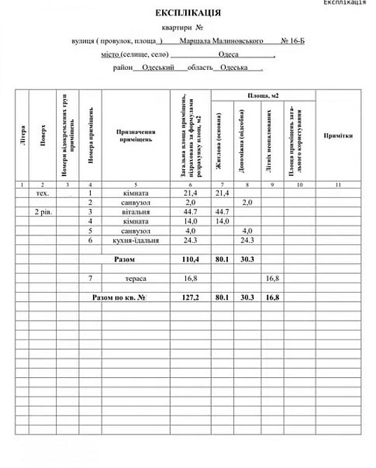 Продаж Квартира 3-кімнатна, 17/18 поверх на Маршала Малиновского ул. Odessa - photo 6