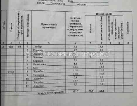 Оренда торгове приміщення на Миколи Міхновського бул., 18/7 приміщень - 2, поверх - 1/5 Київ