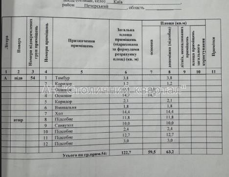 Оренда торгове приміщення на Миколи Міхновського бул., 18/7 приміщень - 2, поверх - 1/5 Київ - фото 5