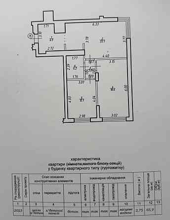 Продаж Квартира 2-кімнатна, 3/9 поверх на Приозерна, 36 Ивано-Франковск