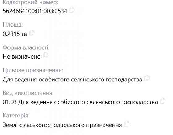 Продаж земельної ділянки 23 соток Дядьковичі (Дубенський район)