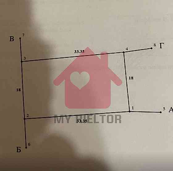 Продаж земельної ділянки 17 соток Baranyntsi