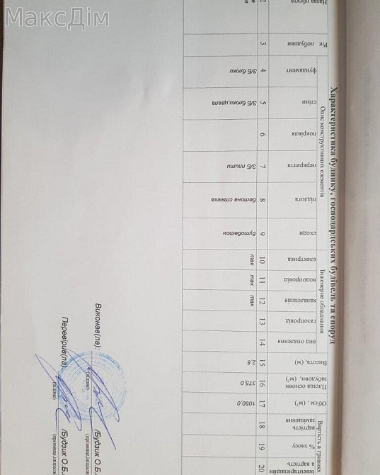 Продаж приміщення вільного призначення на вул. Патріарха Любомира Гузара приміщень - 8 Тернопіль - фото 1