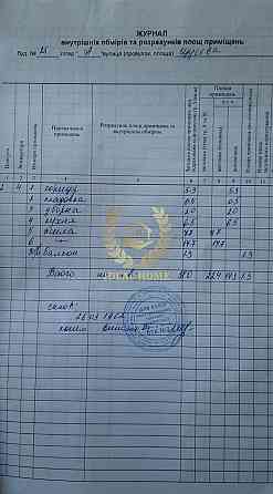 Двокімнатна сталінка поруч із метро Дорогожичі Kiev