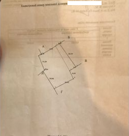 Продаж земельної ділянки 0.1 соток на ул. Николая Огренича, 6а6б Одесса - изображение 10