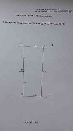 Продаж земельної ділянки 10 соток на АН Купи Дім Кропивницький