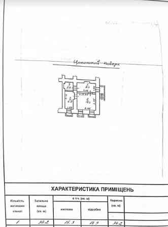 Продаж комерційне приміщення на ул. Пантелеймоновская, 20 приміщень - 2, поверх - 1 Одеса